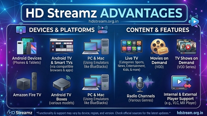Downlaod HD Streamz APK